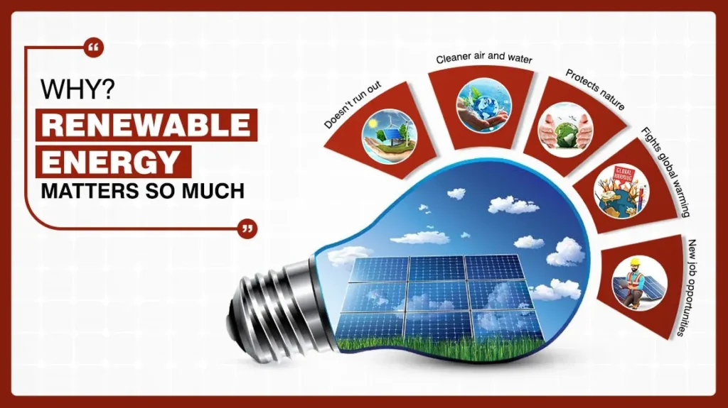 Why Renewable Energy