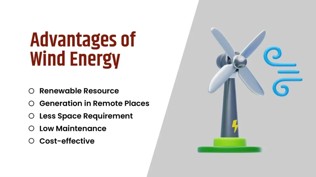 Wind vs. Solar Energy