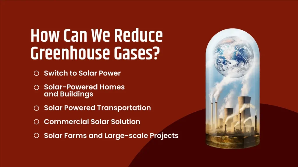 Greenhouse Gases