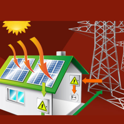 Renewable Energy System