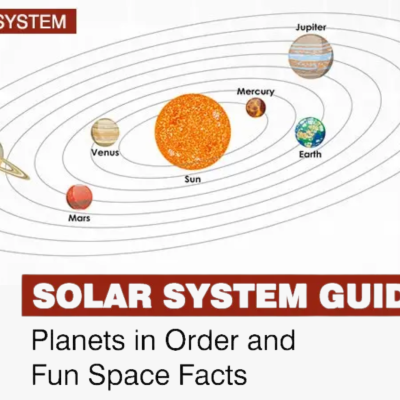 Solar System Guide: Planets in Order and Fun Space Facts